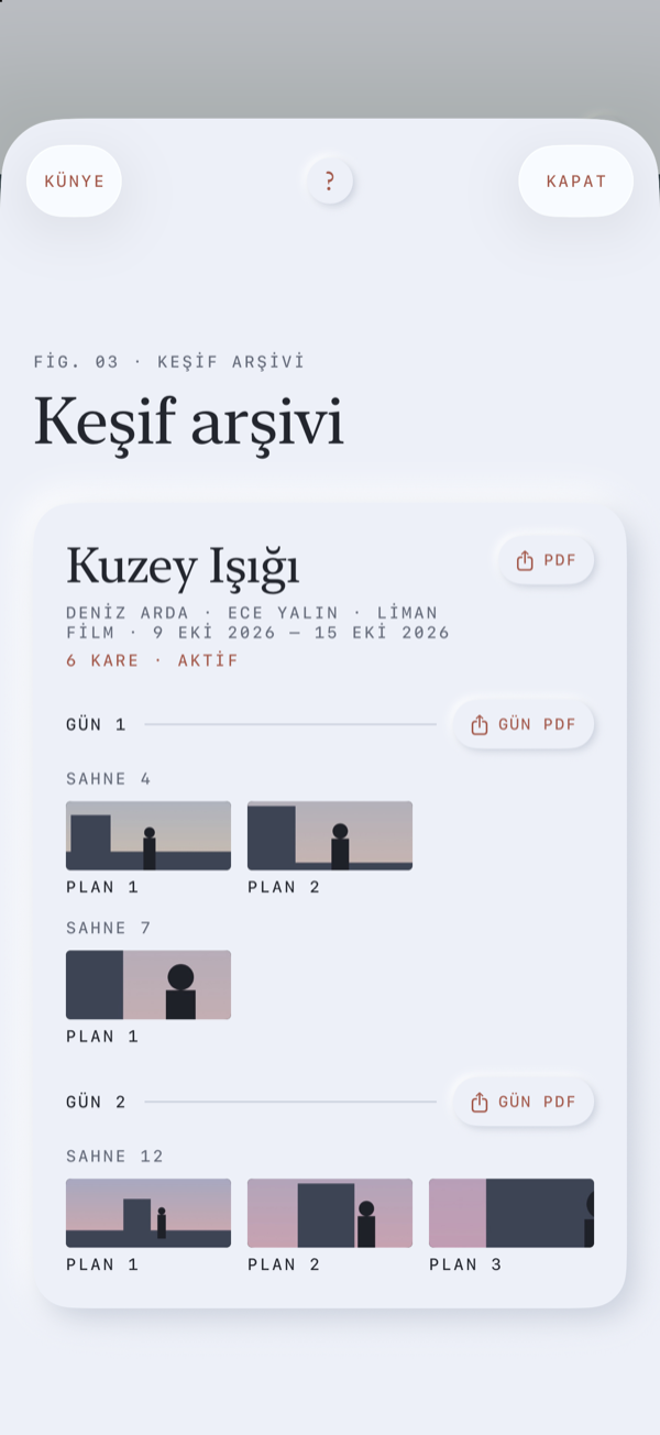 Keşif arşivi
